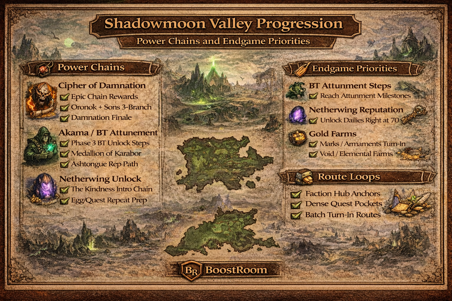 Shadowmoon Valley progression, Shadowmoon Valley leveling guide 69-70, TBC Classic Shadowmoon quests,