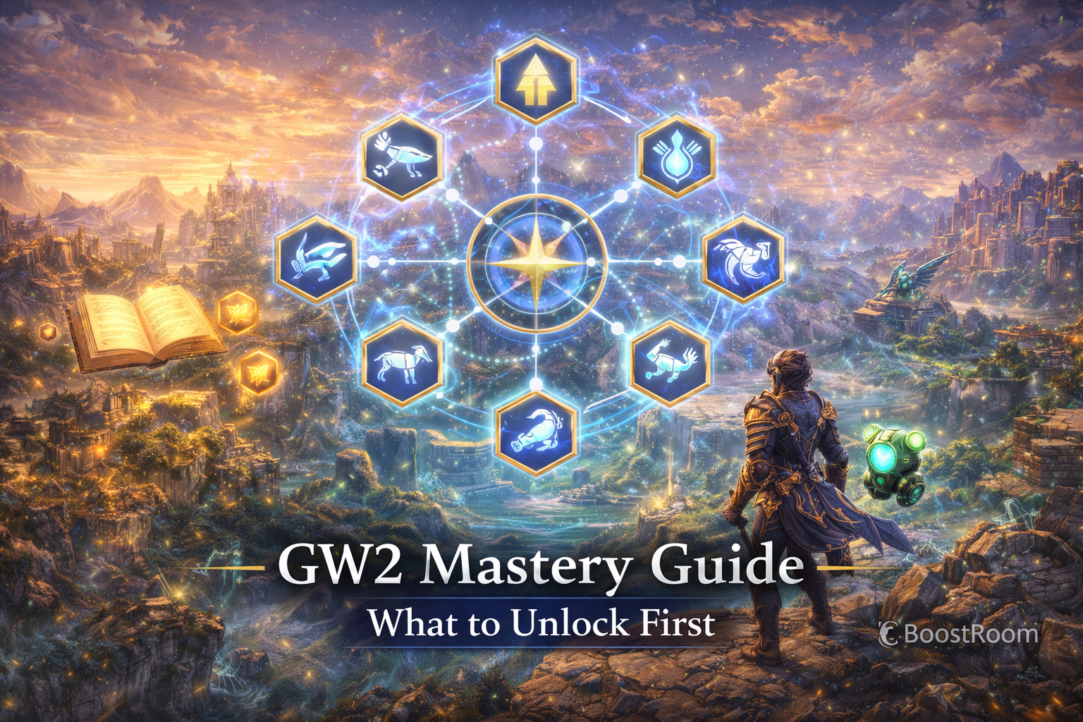 GW2 mastery guide, what masteries to unlock first, GW2 mastery points, Pact Commander mastery, Advanced Logistics auto loot GW2 mastery guide, what masteries to unlock first, GW2 mastery points, Pact Commander mastery, Advanced Logistics auto loot